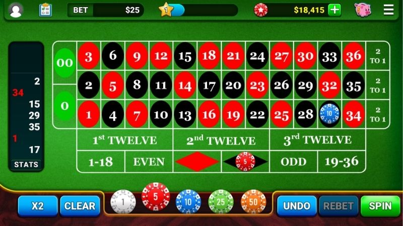 Lựa chọn nhà cái uy tín là cách chơi roulette khôn ngoan