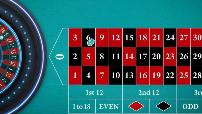 Quản lý vốn và cách chơi roulette giúp tối ưu lợi nhuận